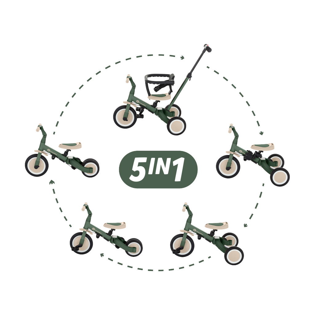 PETITE&MARS Trojkolka multifunkčná 5v1 Turbo Misty Green