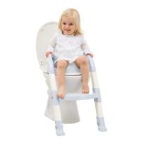 Thermobaby Stolička na WC Kiddyloo