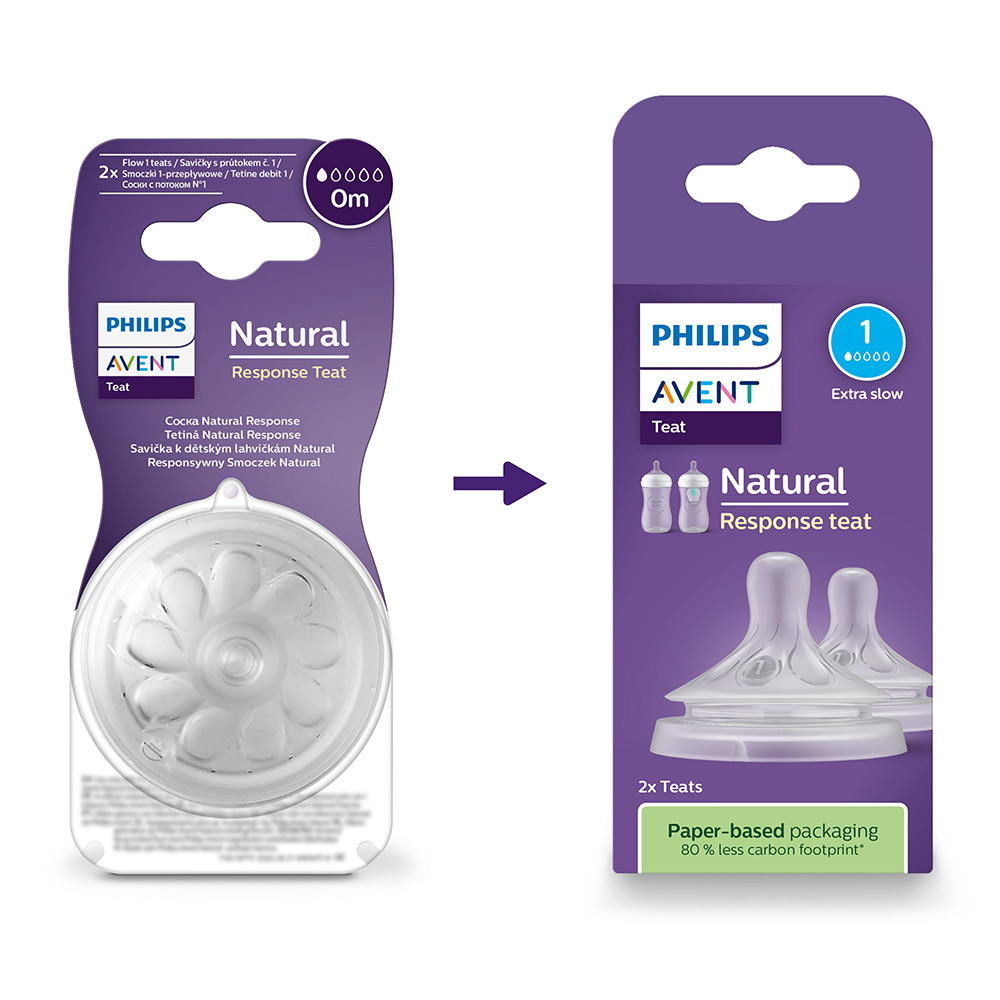 AVENT Cumlík Natural Response 1 prvý prietok 0m, 2 ks