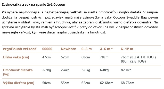 ERGOPOUCH Zavinovačka a vak na spanie 2v1 Cocoon Sage 0-3 m, 3-6 kg, 0,2 tog