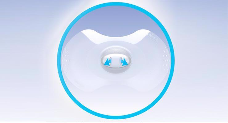 CHICCO Chránič bradaviek SkinToSkin silikón 2 ks M/L