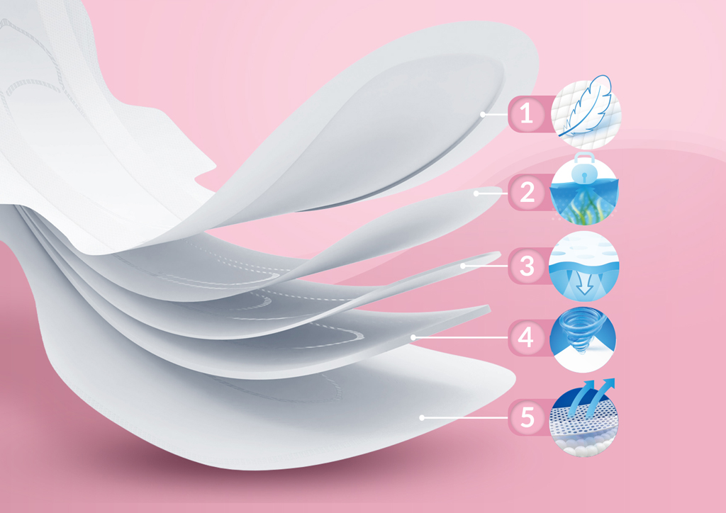 NENO Vložky popôrodné s krídelkami Soffio 8 ks