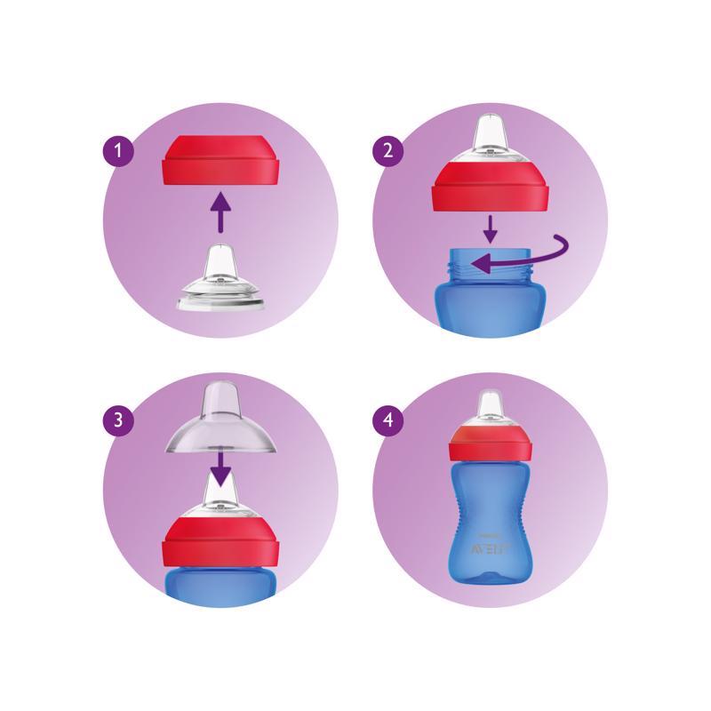 Philips AVENT Hrnček 300 ml Grippy s mäkkým náustkom dievča