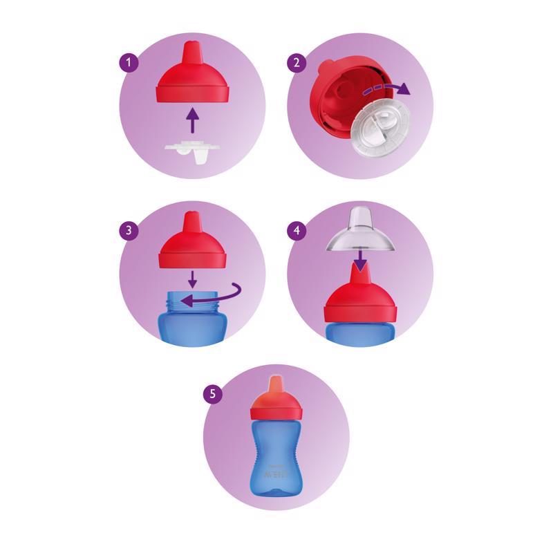 Philips AVENT Hrnček 300 ml Grippy s tvrdým náustkom dievča