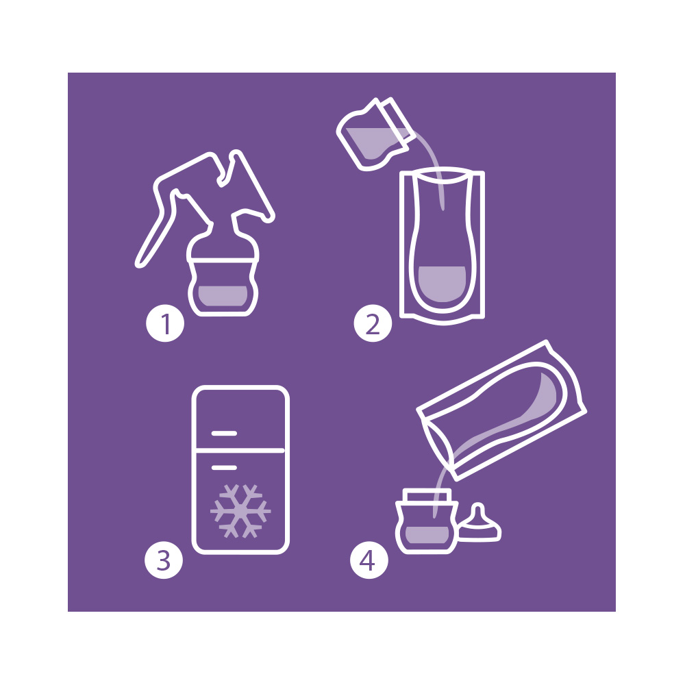 Philips AVENT Sáčky na materské mlieko 180 ml 25 ks