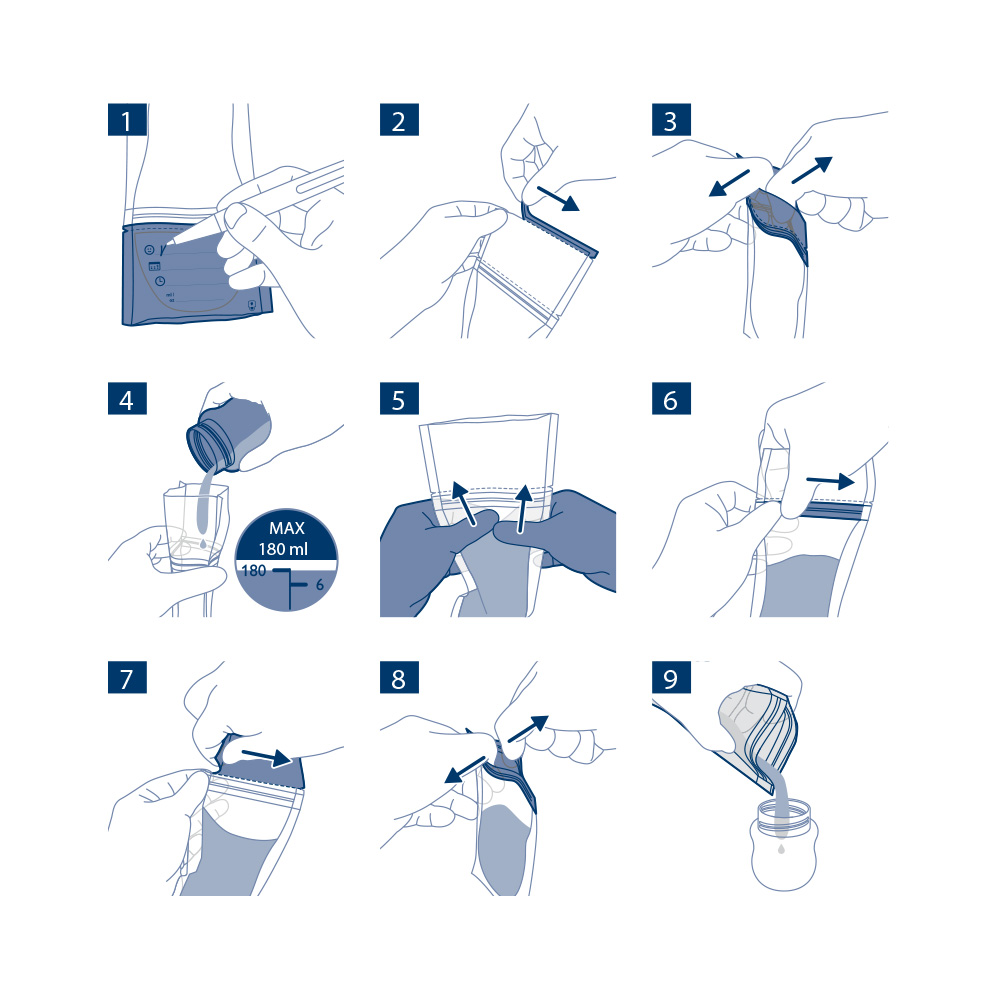 Philips AVENT Sáčky na materské mlieko 180 ml 25 ks