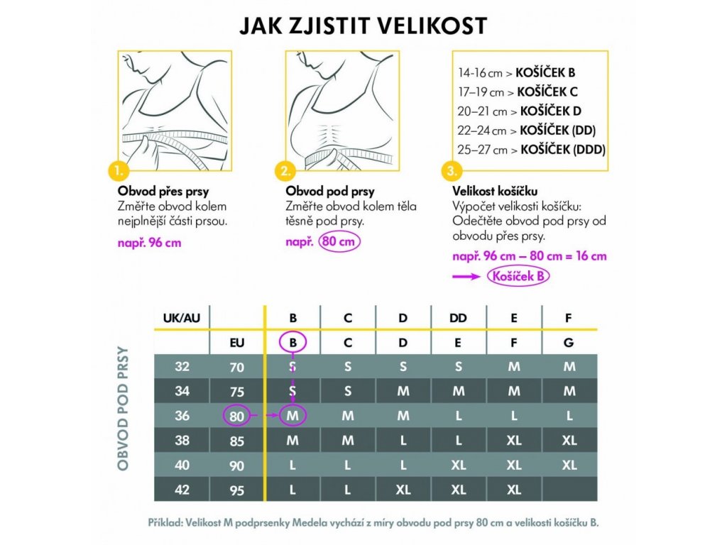 MEDELA Podprsenka tehotenská a dojčiaca ultra Keep Cool, čierna XXL