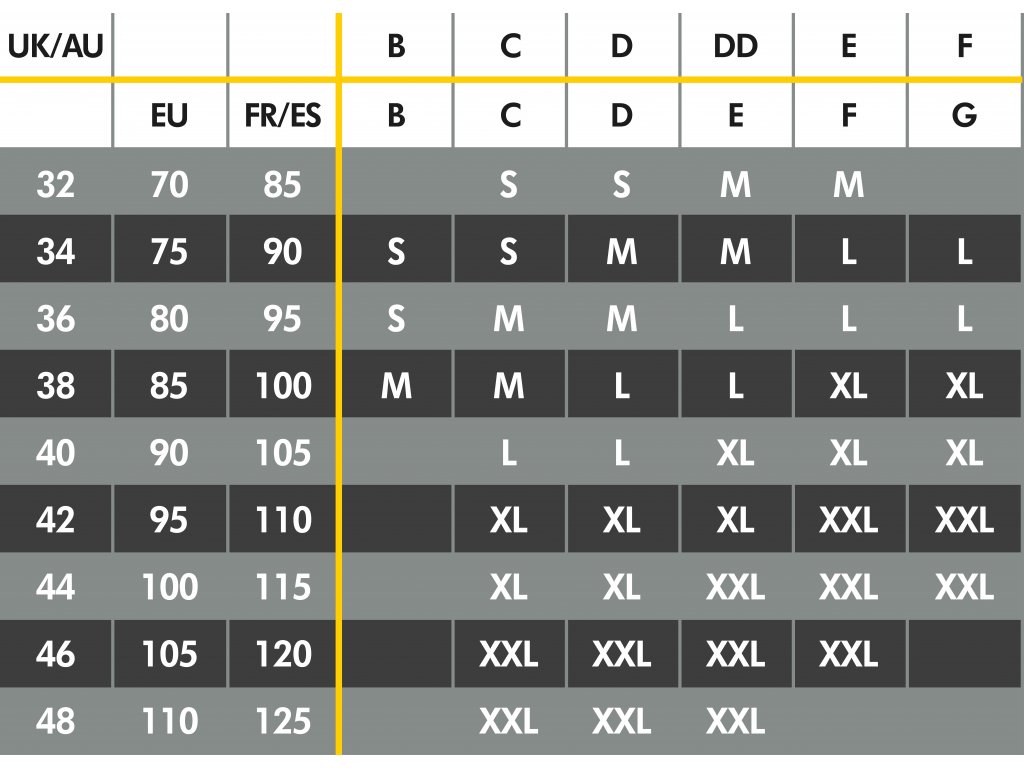 MEDELA Podprsenka tehotenská a dojčiaca ultra Keep Cool, čierna XXL