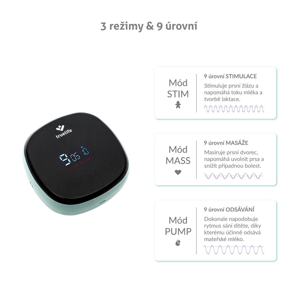TRUELIFE Odsávačka materského mlieka duo elektrická Nutrio BP