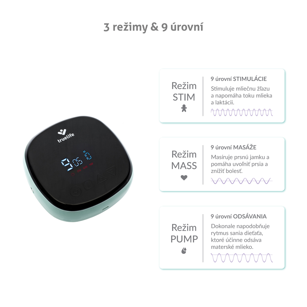TRUELIFE Odsávačka materského mlieka duo elektrická Nutrio BP
