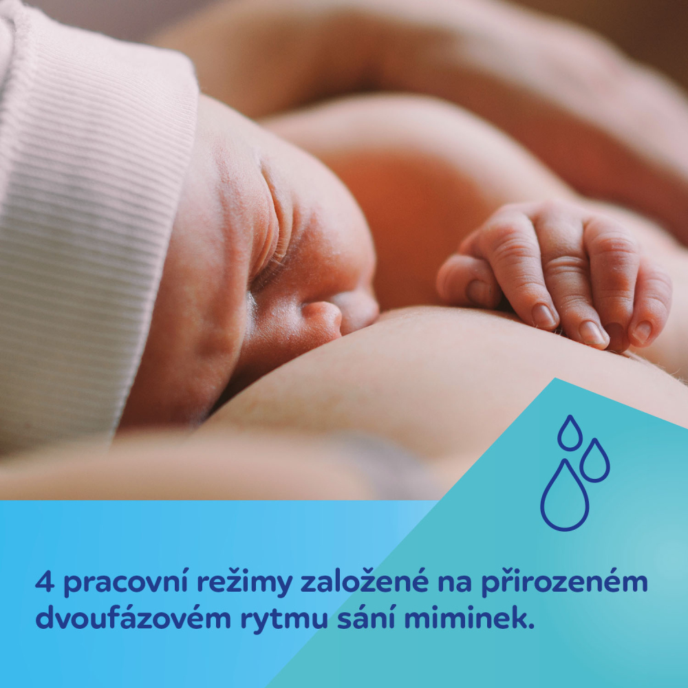 CANPOL BABIES Odsávačka materského mlieka do podprsenky dvojitá MilkShell