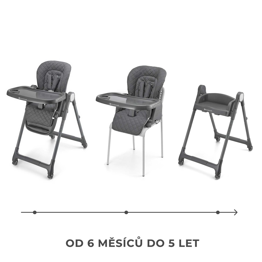 KINDERKRAFT Stolička jedálenská Tulo Grey