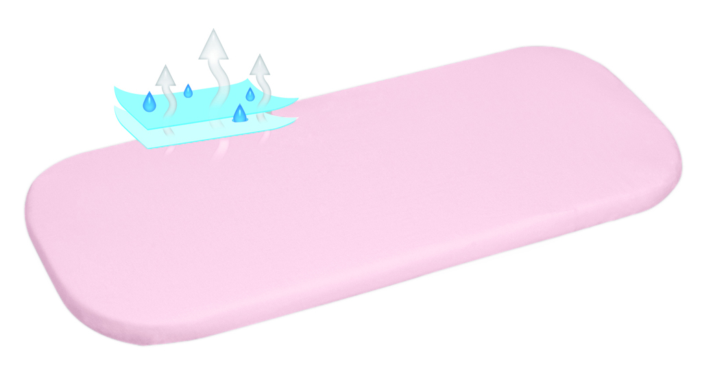 BABYMATEX Plachta nepremokavá Jersey 70x140 cm ružová