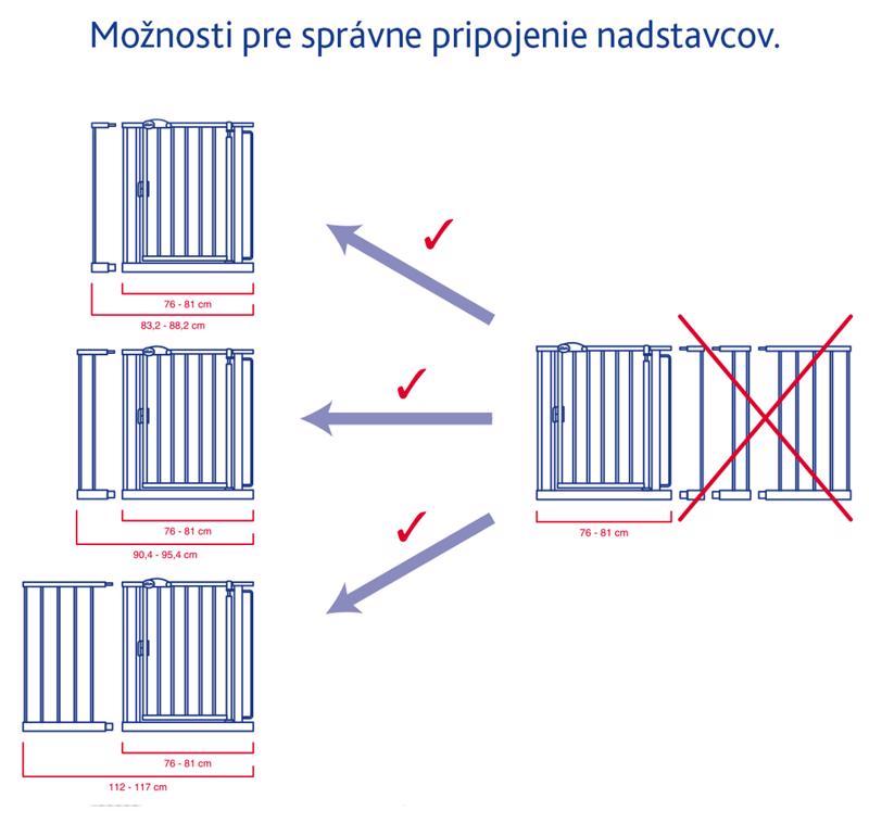CHICCO Zábrana na schodisko - nástavec 360 mm
