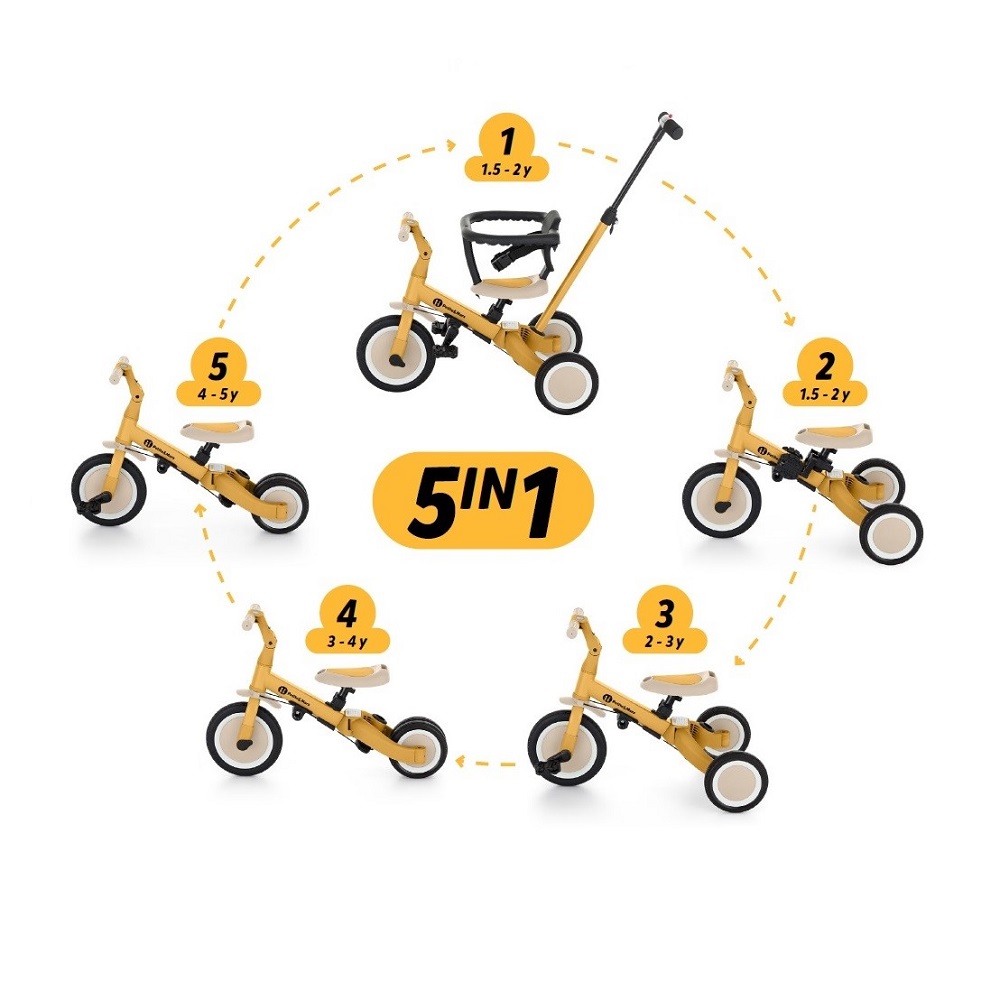 PETITE&amp;MARS Trojkolka multifunkčná 5v1 Turbo Intense Ochre