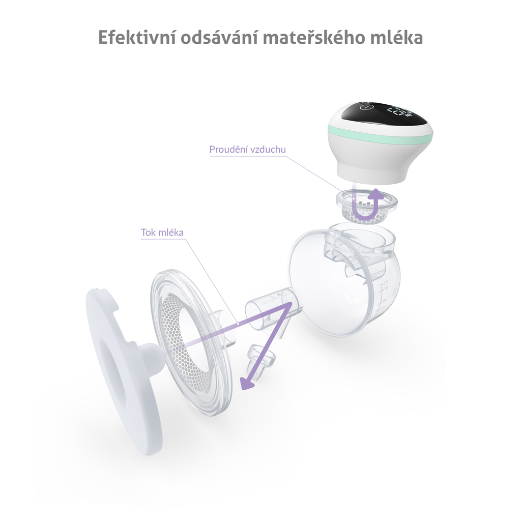 TRUELIFE Odsávačka materského mlieka elektrická handsfree Nutrio BP W5
