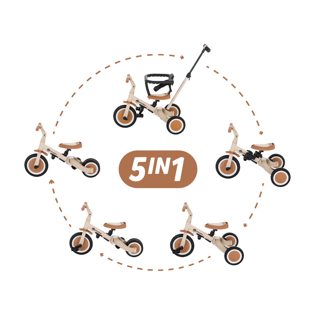 PETITE&MARS Trojkolka multifunkčná 5v1 Turbo Desert Sand