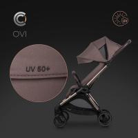 Cavoe OVI