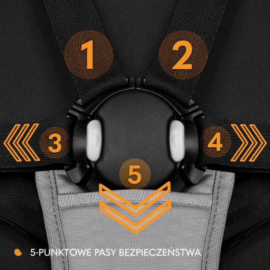 LIONELO Kočík športový Azura Grey Stone