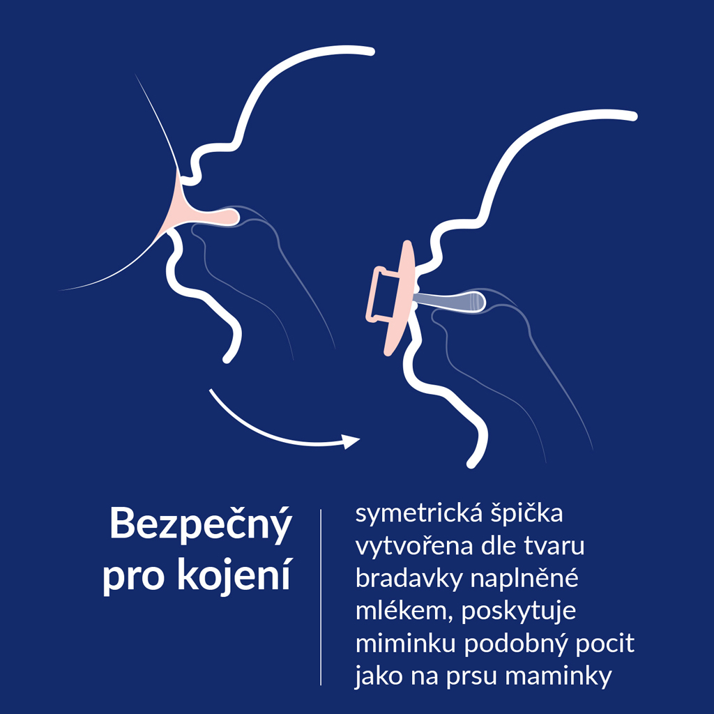 LOVI Cumlík silikónový dynamický Prime 0-6m 1ks Blue