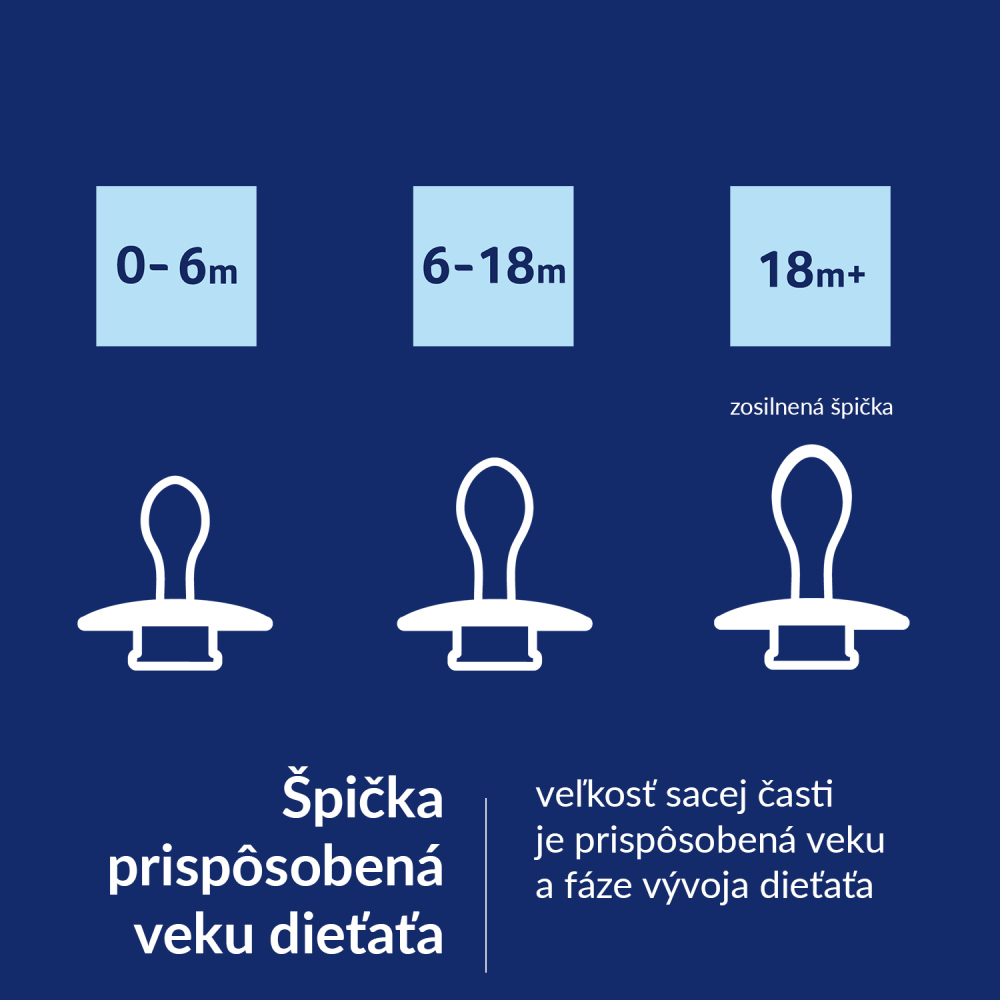 LOVI Cumlík svietiaci silikónový dynamický Prime 0-6m 1ks Blush