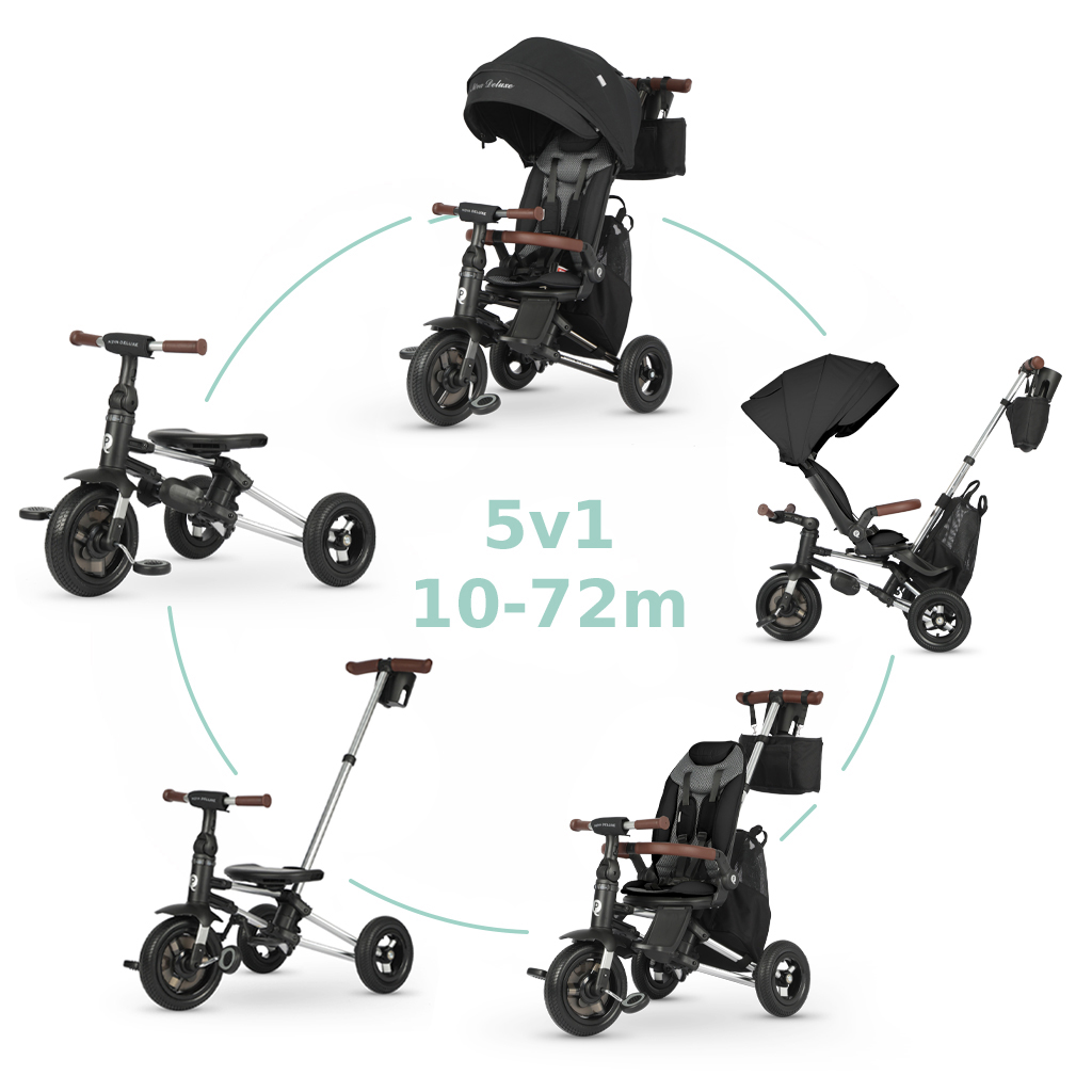 QPLAY Trojkolka Nova Deluxe 5v1 Black, 10-72 mesiacov