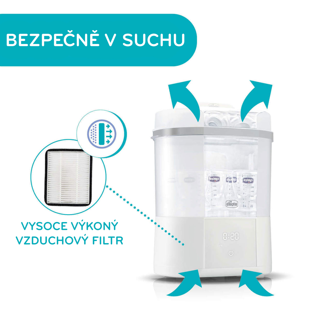CHICCO Sterilizátor elektrický parný s funkciou sušenia
