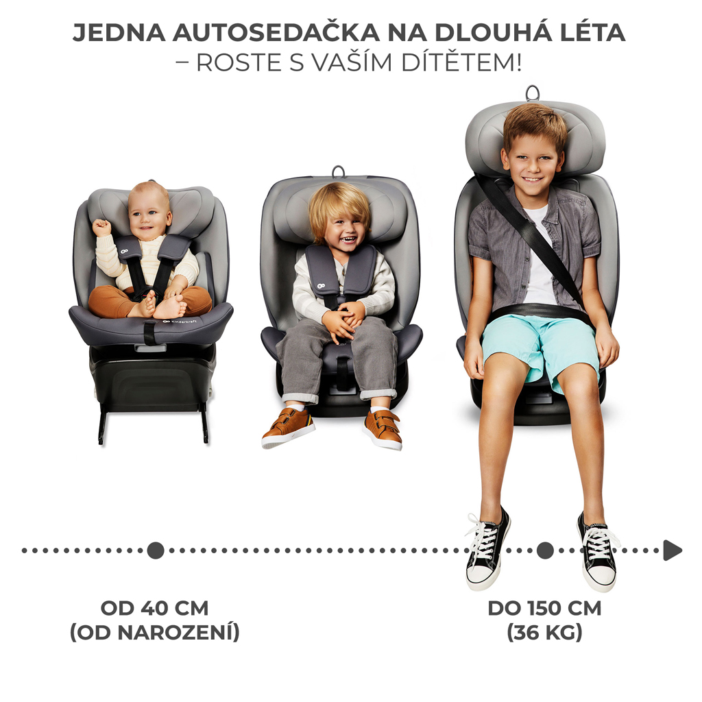 KINDERKRAFT Autosedačka I-Grow I-size 40-150 cm Blue