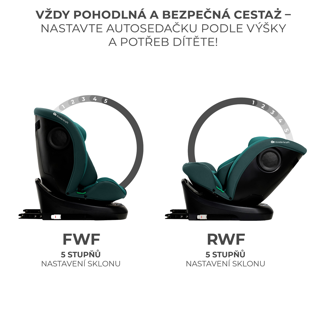 KINDERKRAFT Autosedačka I-Grow I-size 40-150 cm Blue