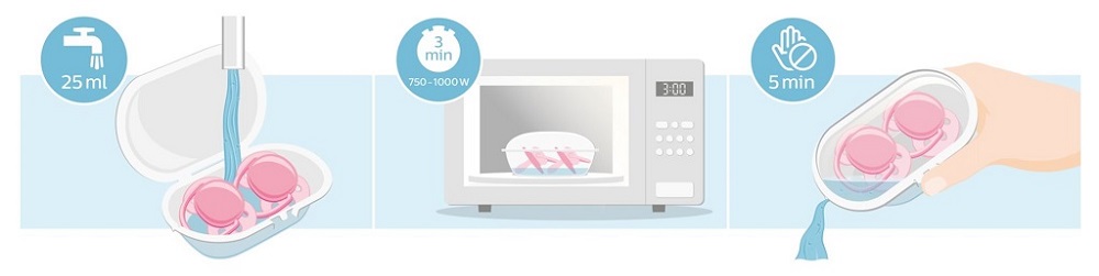 Philips AVENT Cumlík Ultrasoft Premium neutral 0-6m chlapec 2 ks