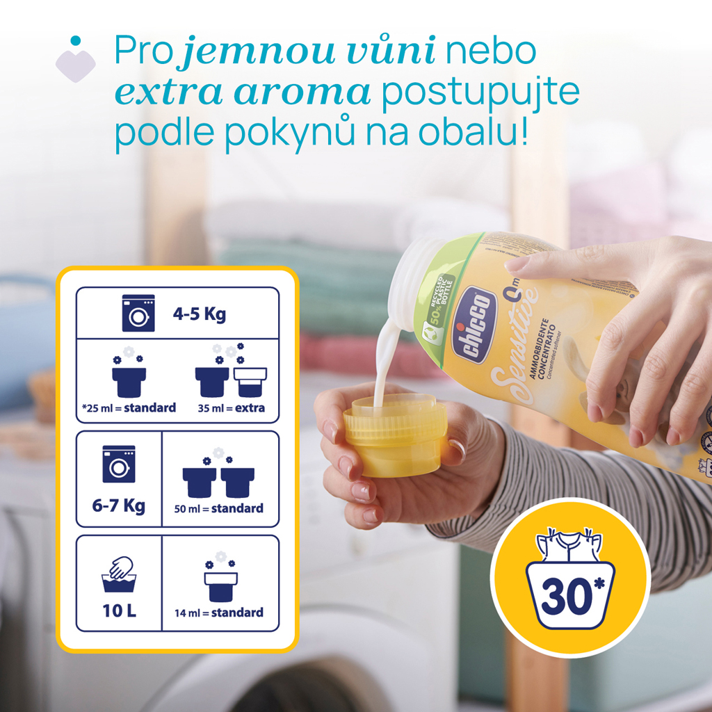 6x CHICCO Aviváž koncentrovaná Baby Sensitive Jemný dotyk 750 ml (6x30 praní)