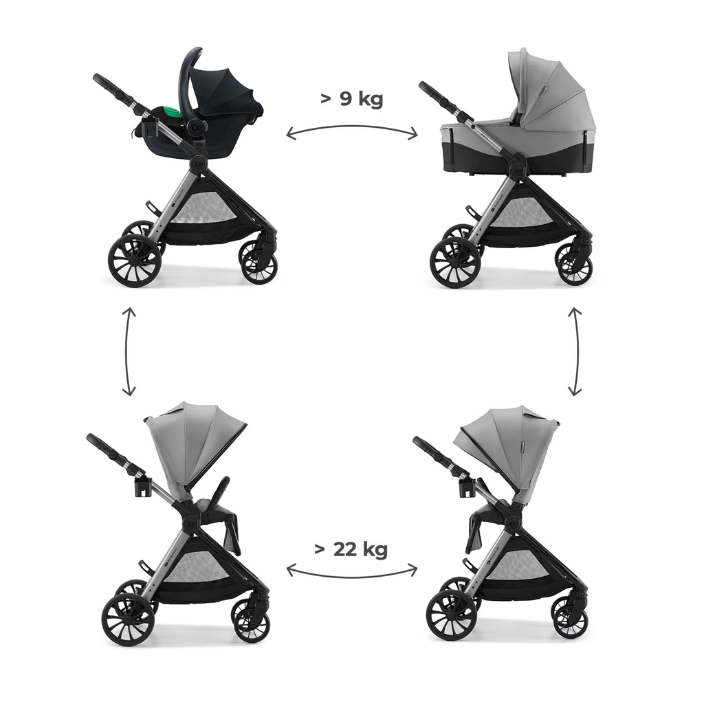 KINDERKRAFT Kočík kombinovaný Vesto 2 3v1 Grey