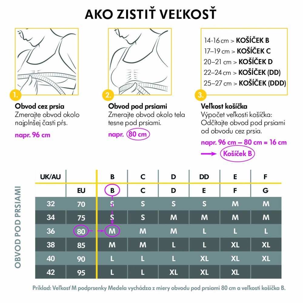 MEDELA Podprsenka nočná tehotenská a na dojčenie Keep Cool™, čierna M