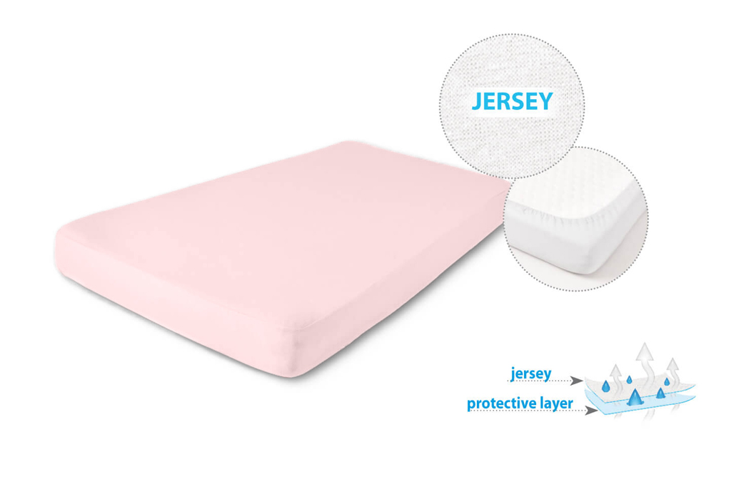 BABYMATEX Plachta nepromokavá napínacia Jersey 70x140cm ružová