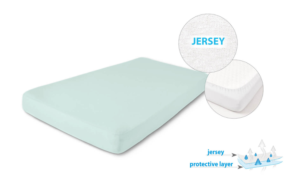 BABYMATEX Plachta nepromokavá napínacia Jersey 70x140cm mätová