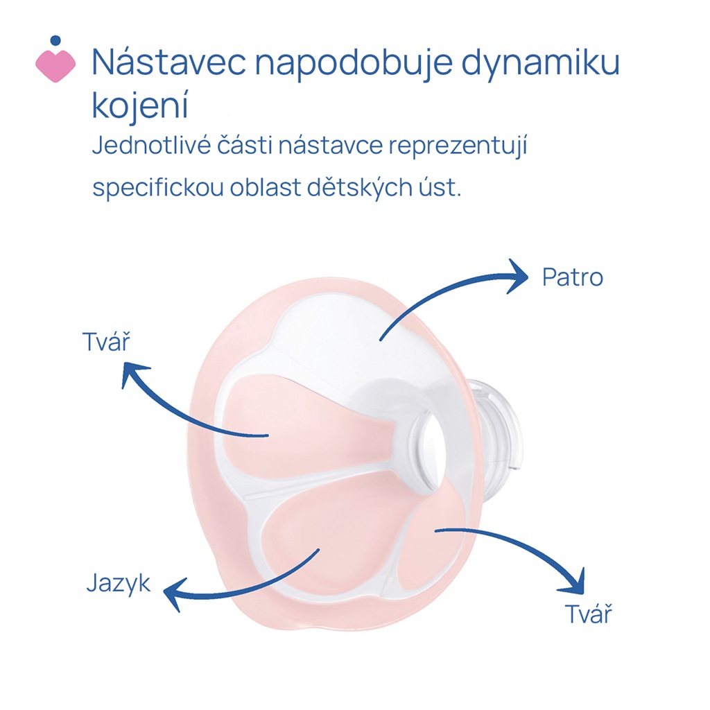 CHICCO Odsávačka materského mlieka elektrická Stimolatte