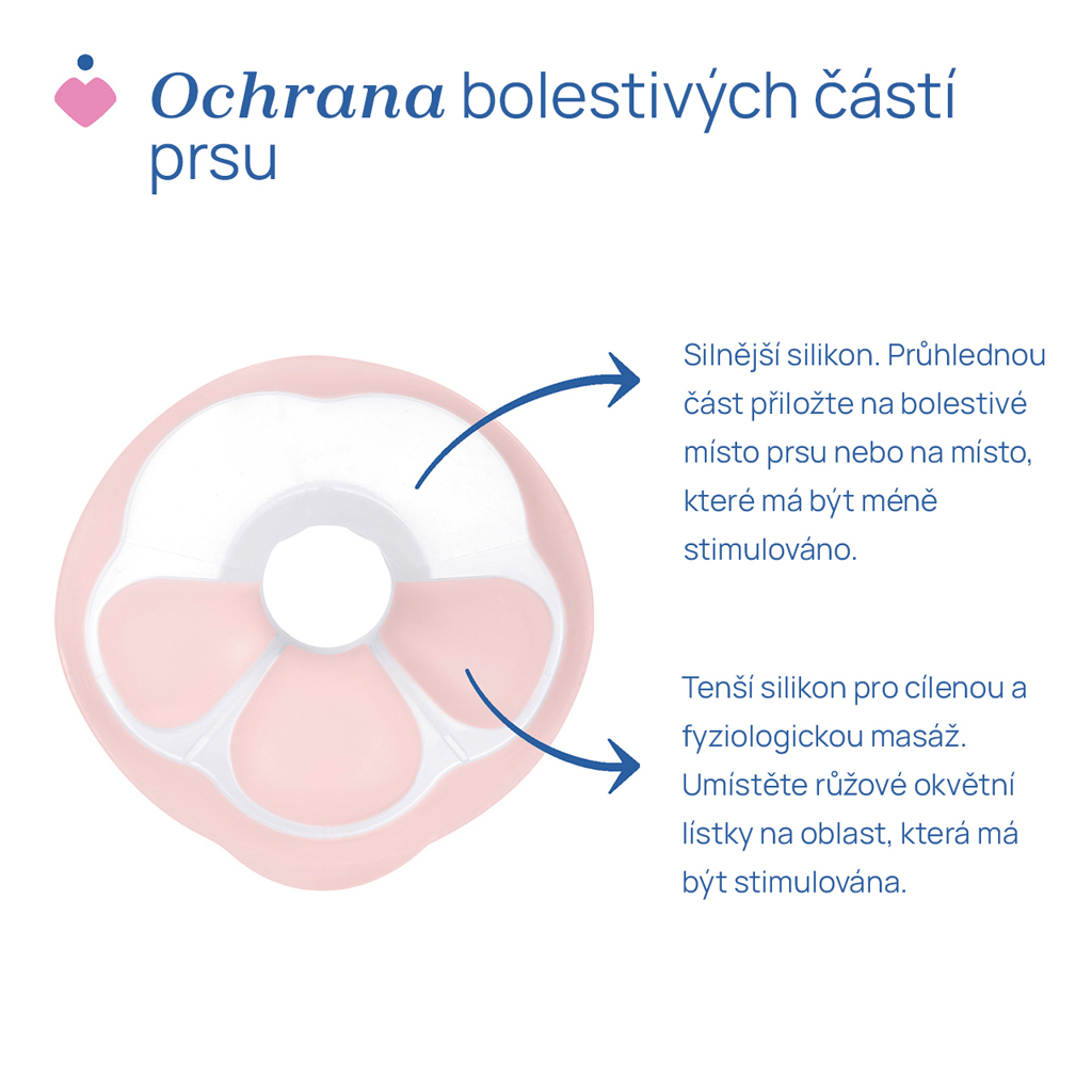 CHICCO Odsávačka materského mlieka elektrická Stimolatte