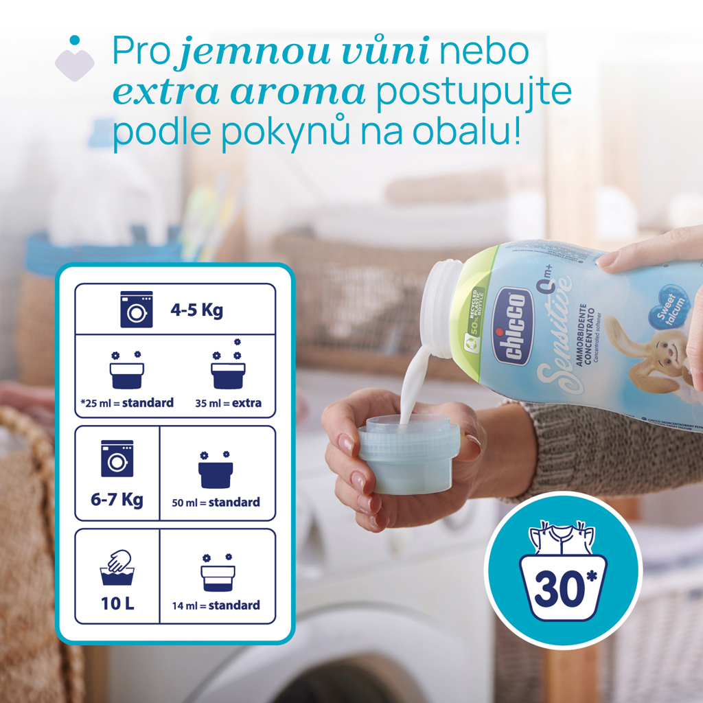 CHICCO Aviváž koncentrovaná Baby Sensitive Sladký púder 750ml + vlhčené obrúsky 72 ks zadarmo