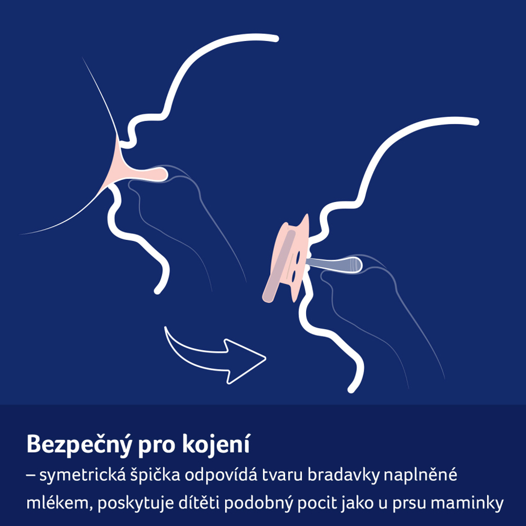 LOVI Cumlík silikónový dynamický 0-6m 2ks Night&amp;Day